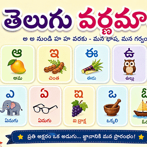 Telugu varnamala